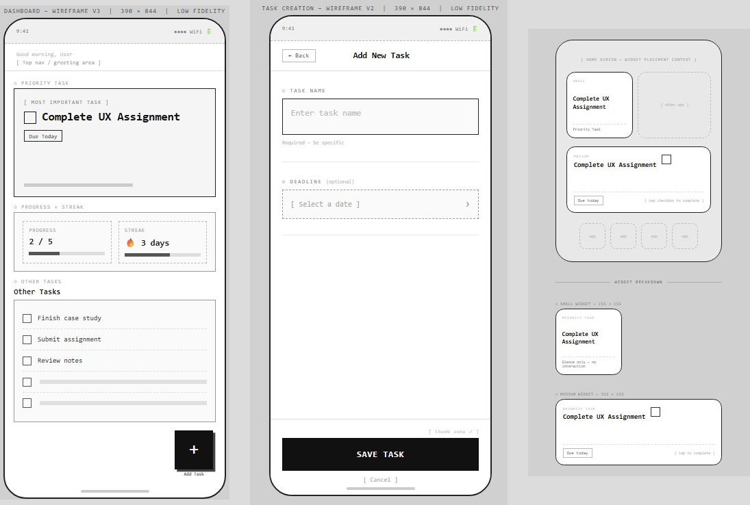 Priority low fidelity wireframes